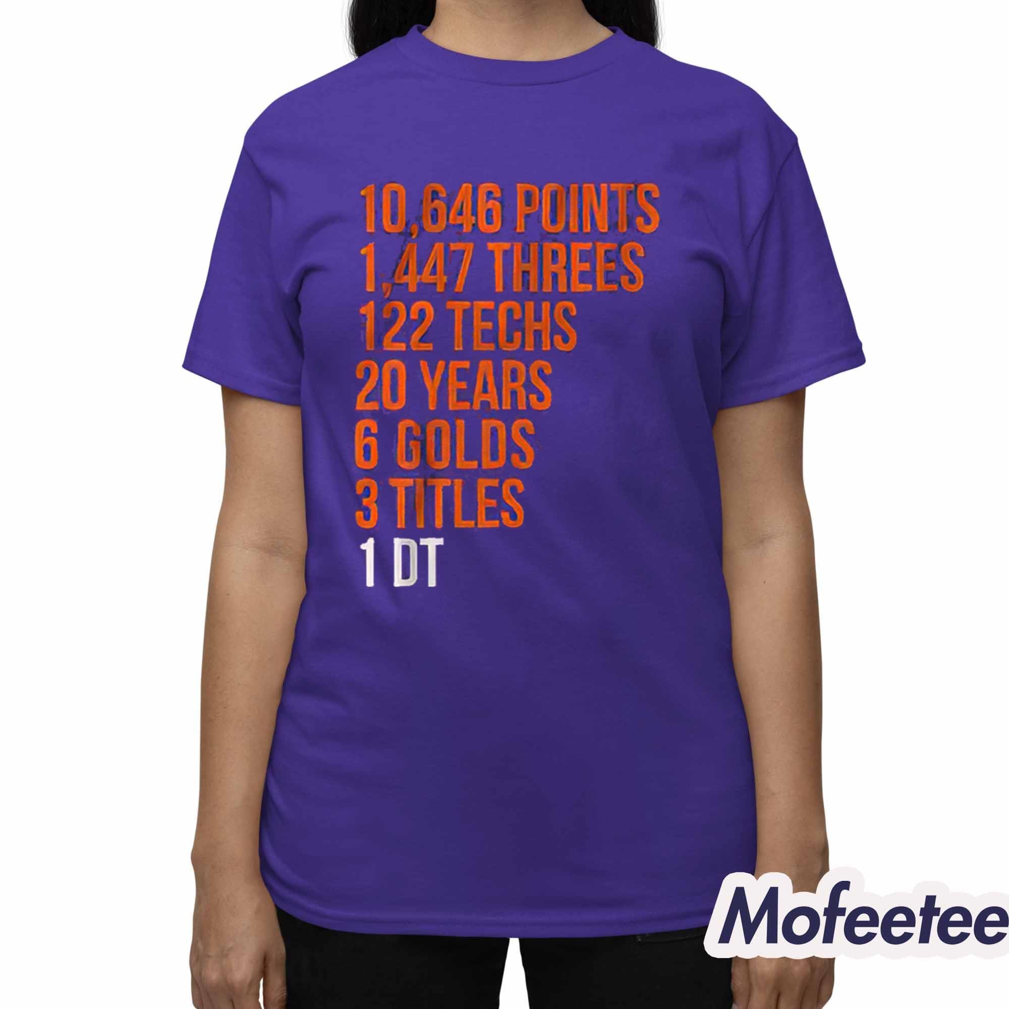 Diana Taurasi GOAT Stats Shirt Diana Taurasi GOAT Stats Shirt