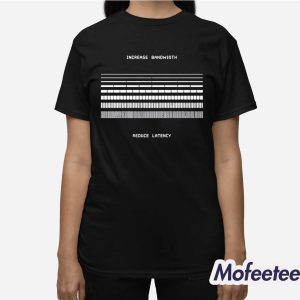 Increase Bandwidth Reduce Latency Shirt 2 Increase Bandwidth Reduce Latency Shirt 3