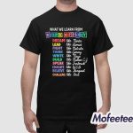 What We Learn From Black History Month Shirt