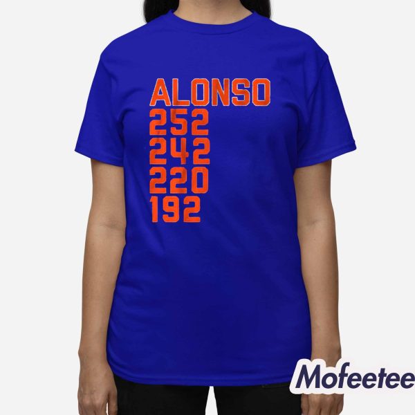 Pete Alonso New York Home Run List Shirt