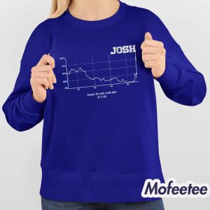 Josh Allen Win Probability Chart Shirt 3 Josh Allen Win Probability Chart Shirt 4