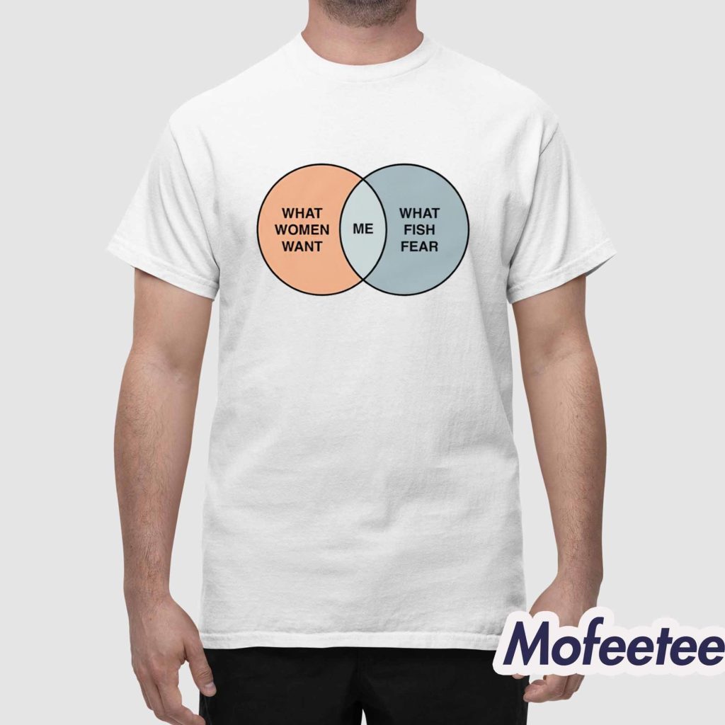 Women Want Me Fish Fear Me Venn Diagram Shirt 1 Women Want Me Fish Fear Me Venn Diagram Shirt 1