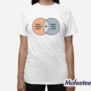 Women Want Me Fish Fear Me Venn Diagram Shirt 2 Women Want Me Fish Fear Me Venn Diagram Shirt 3